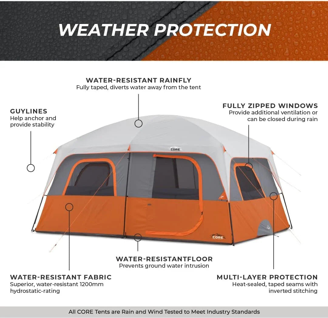 Straight Wall Cabin Tents | 10 Person / 11 Person / 12 Person Large Multi Room Family Tents for Car Camping & Outdoor Adventures