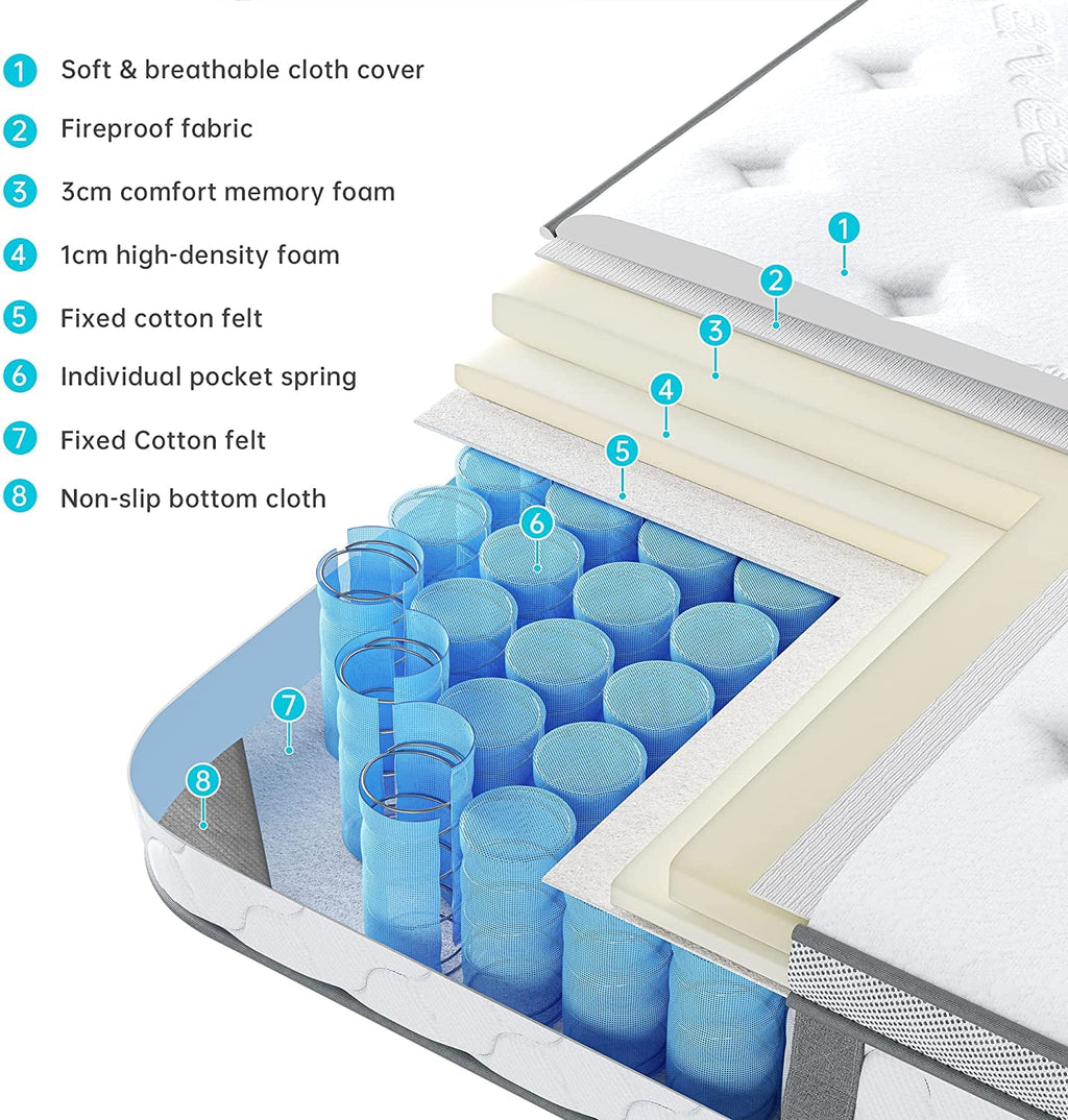 Size Mattress. Serweet 12 Inch Gel Memory Foam Hybrid Mattress in a Box. Fiberglass Free. Breathable Bed Mattress for Cooler Sleep Supportive & Pressure Relief. Medium Firm Feel