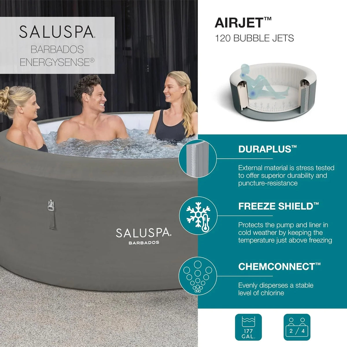 Inflatable Hot Tub Spa (71" X 26") | Portable Hot Tub with 2 Covers (1 Energy-efficient Thermal Cover and 1 Standard Cover) | Fits Up to 2-4…