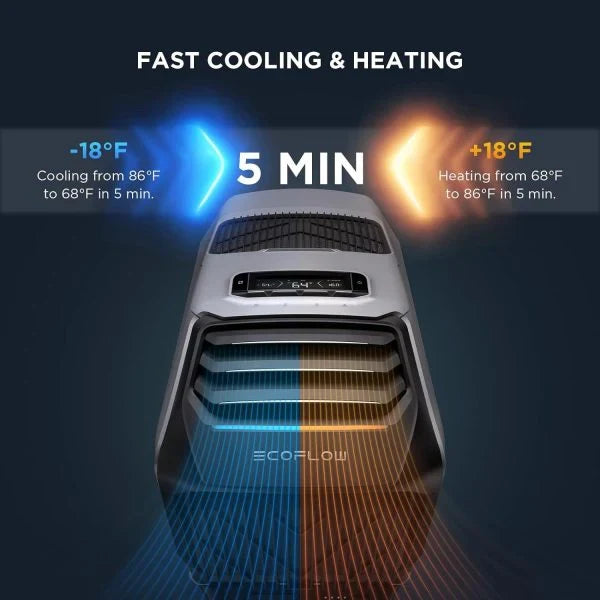 Wave 2 1800W Portable Outdoor AC with Heater, 6K btu