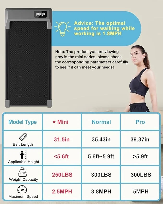 YDZJY 250 lb Walking Pad, 0.6 - 2.5 Mph Speed Range 1.2HP Quite Under Desk Treadmill, 2 in 1 Treadmill for Home/Office Exercise with Remote Control, Portable Treadmill with LED Display(Black)