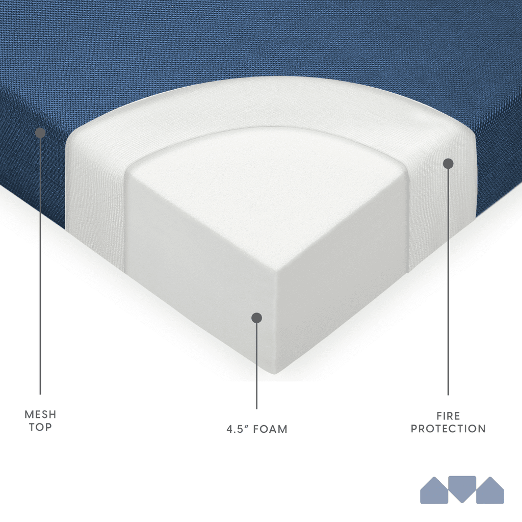 Tri-Fold Foam Folding Mattress and Sofa Bed for Guests - Queen 78 x 58 x 4.5 Inch