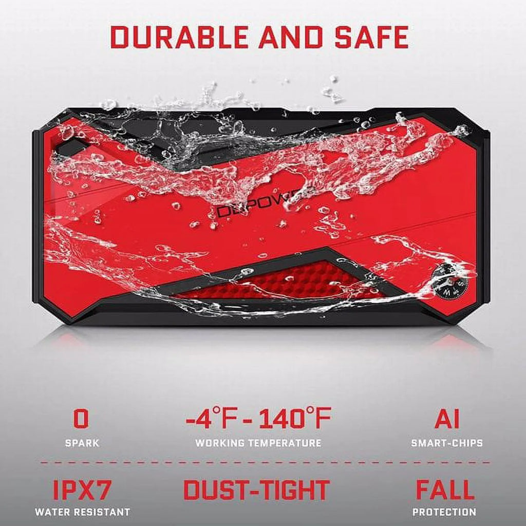 Peak 1600A 18000MAH Car Battery Jump Starter, Up to 7.2 Gas, 5.5L Diesel Engines, Portable Battery Booster with Smart Charging Port, Lcd…