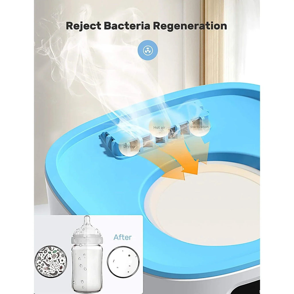 Luxury 3-IN-1 Baby Bottle Steam Sterilizer and Dryer with Lcd Screen