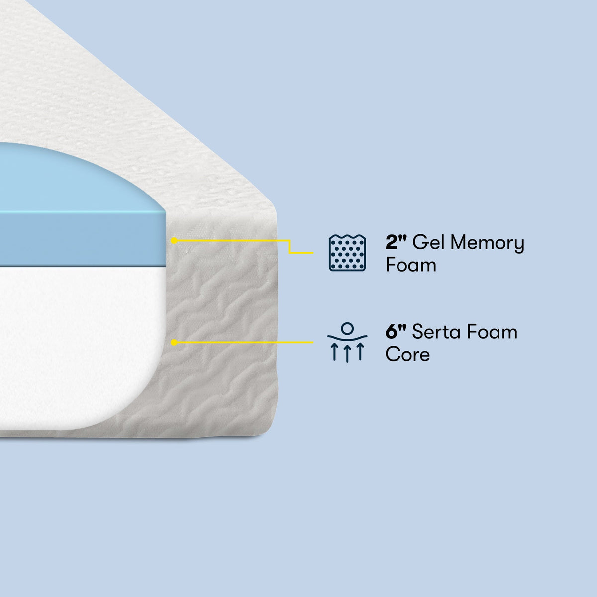 Sheer Slumber 8 Medium Firm Cooling Gel Memory Foam Mattress