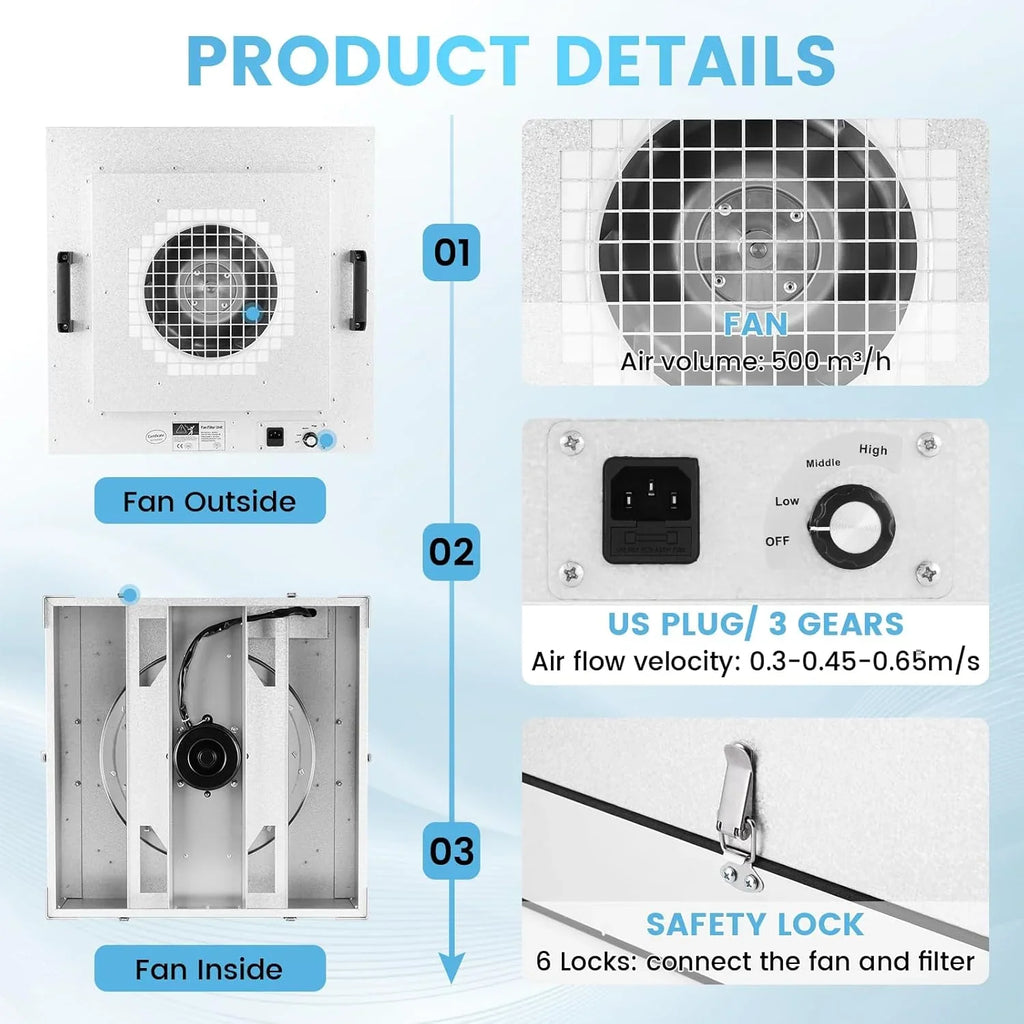 Yjingrui Laminar Flow Hood H 14 Hepa Filter with Safety Locks Class 100 Iso Class 5 Cleanliness Fan Filter Unit 22 6X22 6IN Flow Hood Mycolo