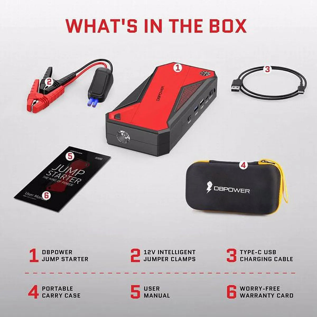 Peak 1600A 18000MAH Car Battery Jump Starter, Up to 7.2 Gas, 5.5L Diesel Engines, Portable Battery Booster with Smart Charging Port, Lcd…
