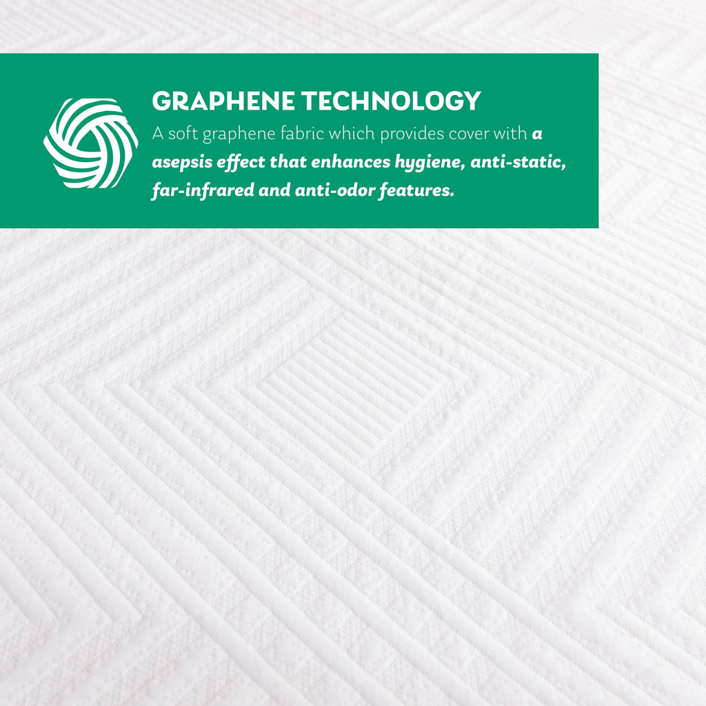 Size. EGO 6 inch Memory Foam Mattress. Cooling Gel Infused. White