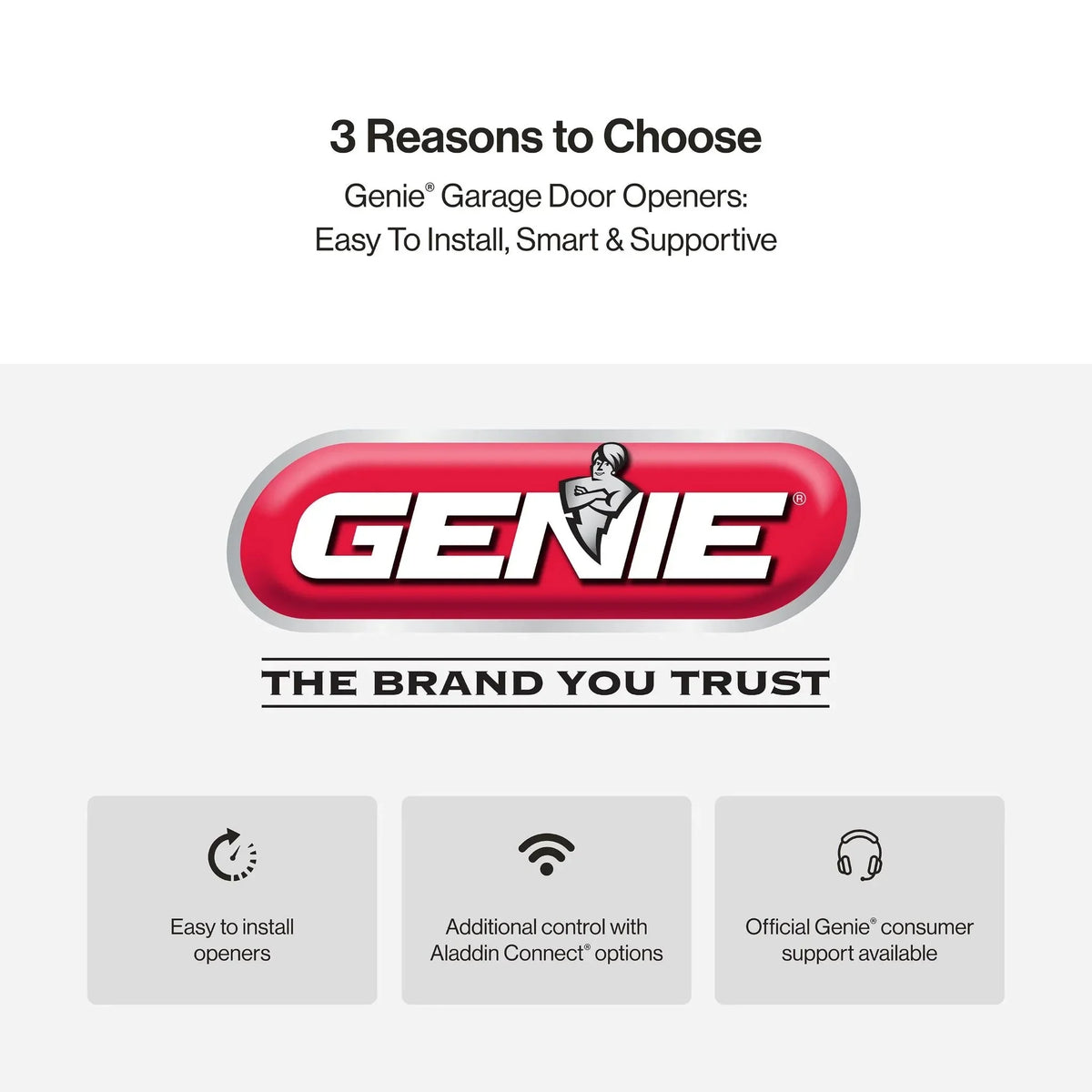Chain Drive 750 3/4 Hpc Garage Door Opener W/battery Backup - Heavy Duty