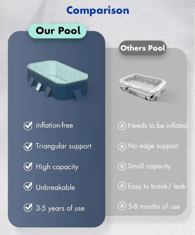 Rectangular Above-Ground Pool with Wood Frame