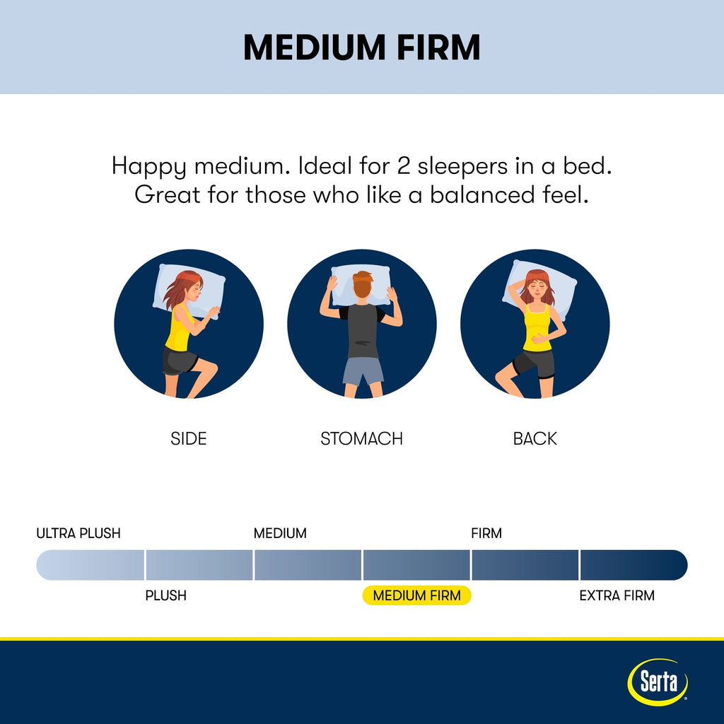 Sheer Slumber 8 Medium Firm Cooling Gel Memory Foam Mattress