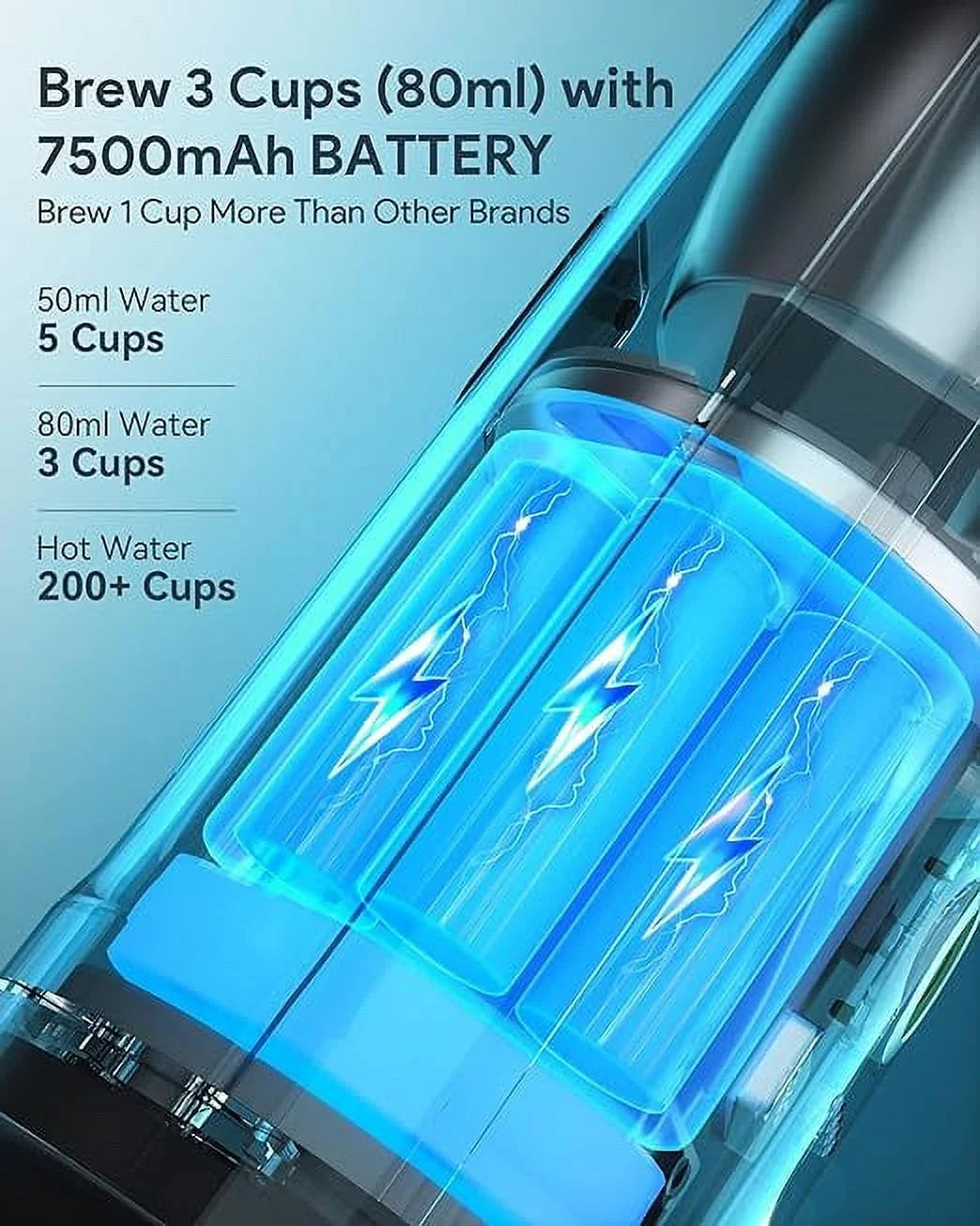 Nano Portable Electric Espresso Machine: 20 Bar, 3 - 4 Min Self - Heating, Mini 12V/24V Car Coffee Maker with NS Capsule & Ground Options - Ideal for Camping, Travel, RV, Hiking, Office (Space Grey)