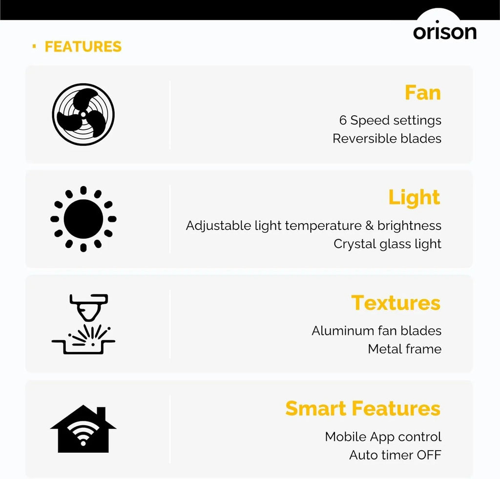 Outdoor Ceiling Fan with Light, Plug in Ceiling Fan with Remote, Gazebo Fans Outdoor Hanging for Patios Waterproof, Wet Rated Hanging Fan…