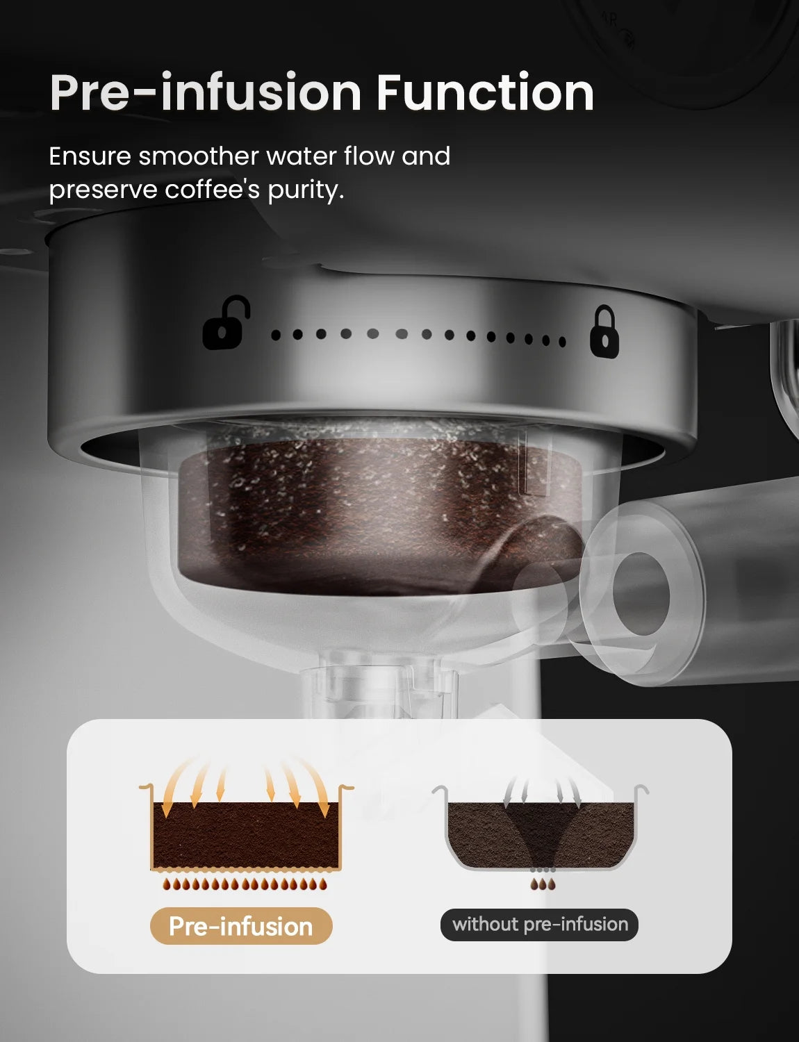 Neretva Espresso Machine 15 Bar Professional Espresso Maker with Milk Frother Steam Wand, Cappuccino & Latte Machine, Espresso Coffee Machine for Home - Stainless Steel