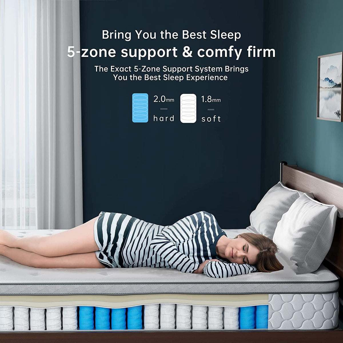 Size Mattress. Serweet 12 Inch Gel Memory Foam Hybrid Mattress in a Box. Fiberglass Free. Breathable Bed Mattress for Cooler Sleep Supportive & Pressure Relief. Medium Firm Feel