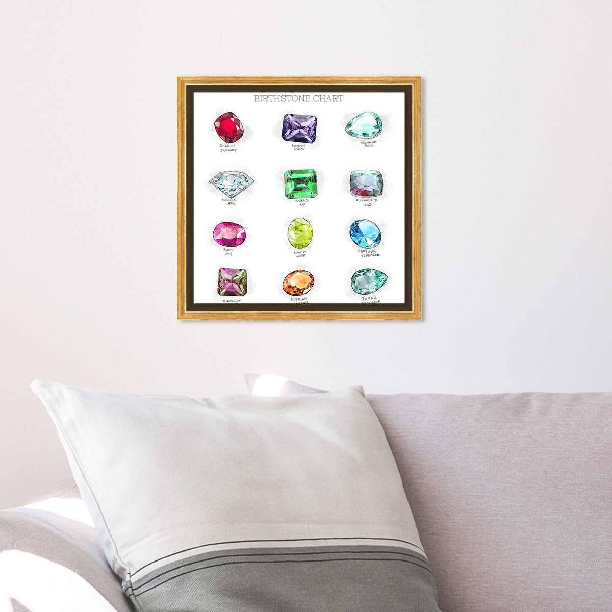 Oliver Gal 'Birthstone Chart' Fashion and Glam Wall Art Framed Canvas Print Jewelry - White, Purple - 12 x 12 - Gold