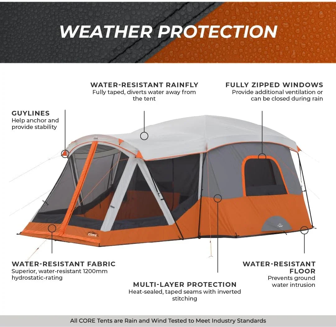 Straight Wall Cabin Tents | 10 Person / 11 Person / 12 Person Large Multi Room Family Tents for Car Camping & Outdoor Adventures