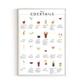 RipGrip Cocktail Mixology Wall Art Print for Bar - by Haus and Hues | Alcohol Bar Themed Kitchen Home Office Apartment Wall Decor Home Bar Accessories