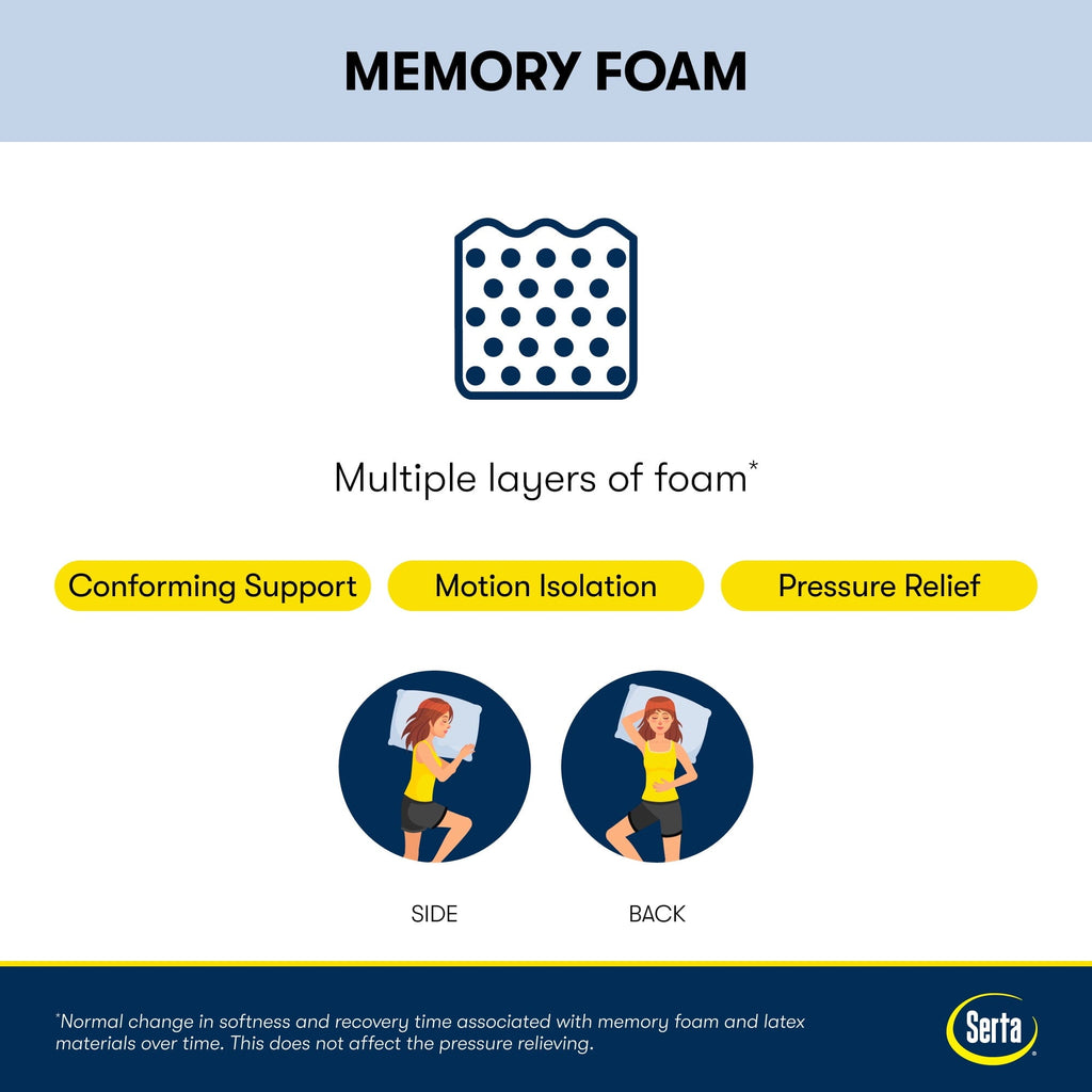 Sheer Slumber 8 Medium Firm Cooling Gel Memory Foam Mattress