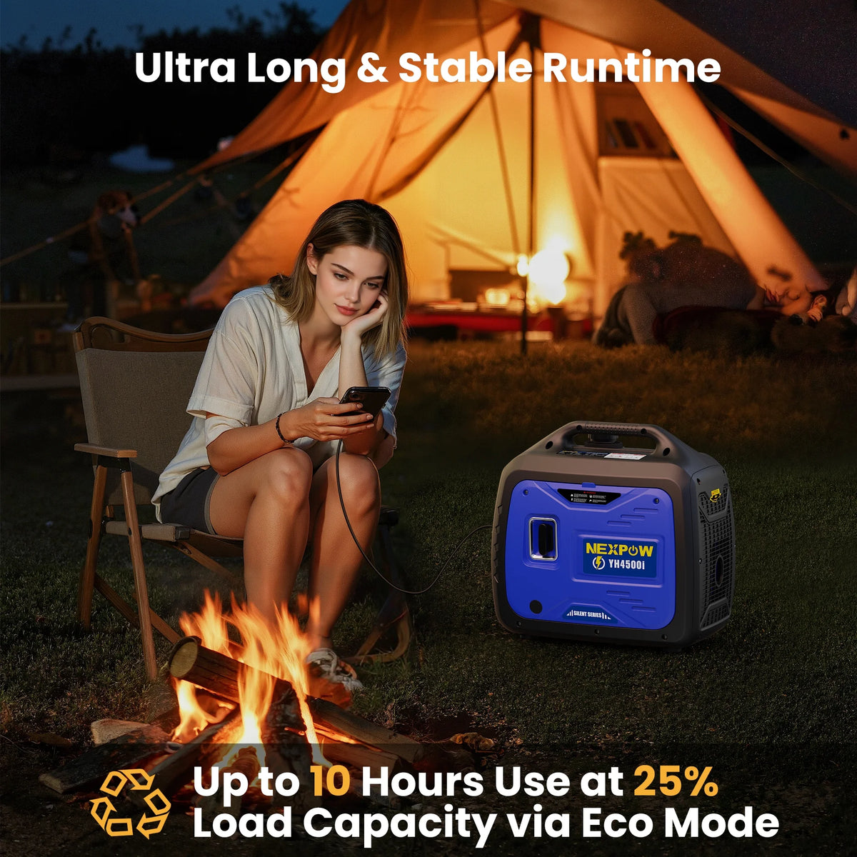 NEXPOW 2250W Portable Inverter Generator, Gasoline Power Quiet Lightweight for Backup Home & Camping, Eco - Mode Feature, Parallel Capability, EPA Compliant