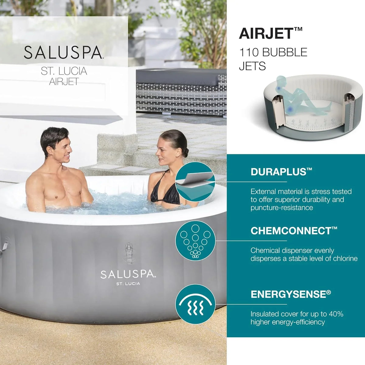 Inflatable Hot Tub Spa (71" X 26") | Portable Hot Tub with 2 Covers (1 Energy-efficient Thermal Cover and 1 Standard Cover) | Fits Up to 2-4…