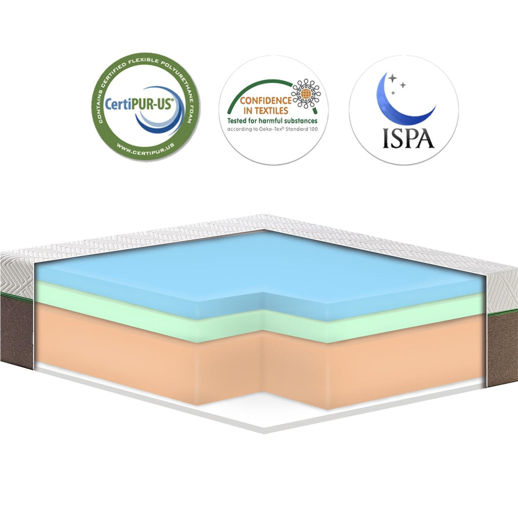 Size Mattress. 12 Inch Iyee Nature Cooling-Gel Memory Foam Mattress Bed in a Box