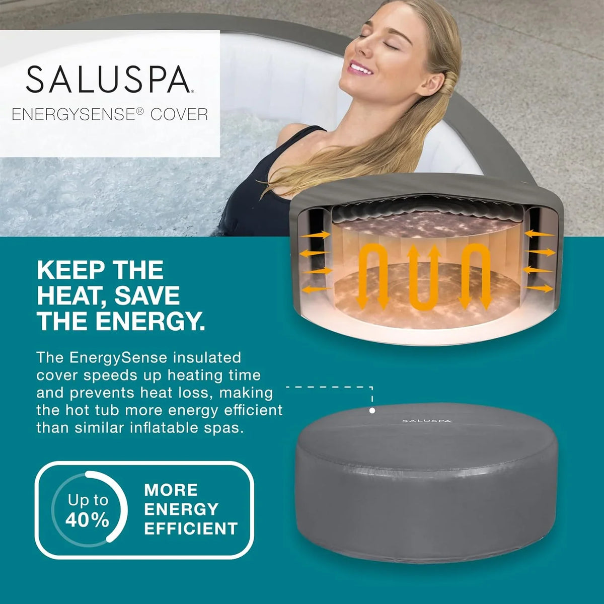 Inflatable Hot Tub Spa (71" X 26") | Portable Hot Tub with 2 Covers (1 Energy-efficient Thermal Cover and 1 Standard Cover) | Fits Up to 2-4…